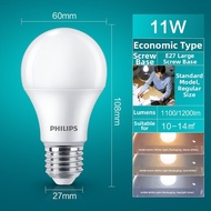Philips | Ultra Bright LED Bulb for E14 E27