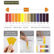 Alkaline Acid Indicator Paper Ph Test Strip Ph Range 1-14 Universal Test Paper
