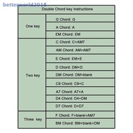 [modamaven] Guitar Chord Presser Guitar Aid Chord Trainer Chord Learning System Guitar Accessories G
