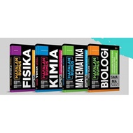 Memorizing High School Formulas/MA Publisher Cmedia