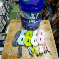 REBORN TYPE C CHARGER CABLE TYPE C 3A 2 METER STEADY AND CHEERFUL