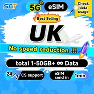 Wefly UK eSIM 1-30Days 50GB 5G Unlimited Data eSIM UK SIM Card eSIM United Kingdom Send in 1min