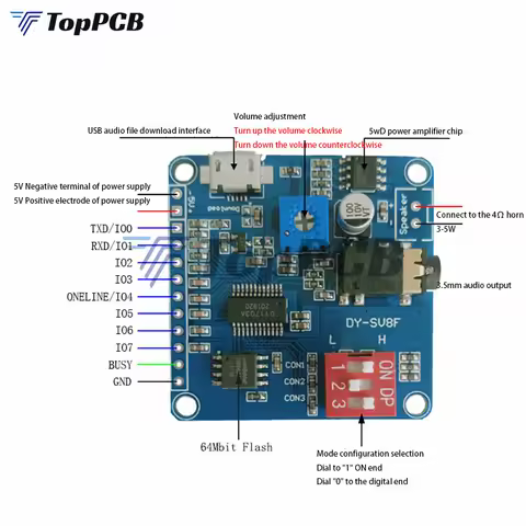 Voice Sound Playback MP3 Player Module UART I/O Trigger Class D Amplifier Board 5W 8M Storage DY-SV8