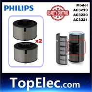 3in1 PHILIPS PureProtect 3200 Series HEPA CARBON filter FY3200 FY3230 for air purifier AC3220 AC3221