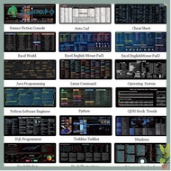 TAMAKO Mouse Pad, OfficeExcel Locking Edge Keyboard Mat,  Table Keyboard Java Non-Slip Desk Mat