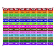 Sticker Subjek Sekolah Rendah / Sticker Subjek KAFA / Label Buku Mata Pelajaran / KAFA / Back To Sch