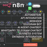 Custom N8N Automation, AI Agent, AI Chatbot