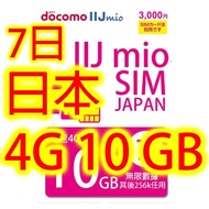日本Docomo IIJ 7日4.5G 10GB之後256K無限《2張免費順豐》上網卡數據卡 Sim卡電話卡電話咭data