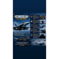 Miniature fighter plane, miniature bomber plane, war plane, fighter bomber plane, American fighter j
