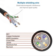 Lan cable ftp cat6 outdoor 305 meter LAN cable STP cat 6 outdoor 305M