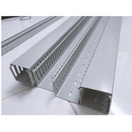 máng nhựa lắp tủ điện 25x25 - 25x45 - 33x33 - 33x45 - 45x45 - 45x65 - 65x65 - - 85x85 - - 105x105