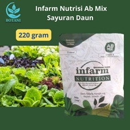 Infarm Nutrisi Ab Mix Sayuran Daun