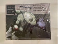 全新未開  Labubu pilot 機甲 橫山宏 東京wf展 zimomo how2work FIREBALL with mini Labubu sofubi MAK