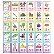 CONG Phonics Flash Cards Educational Tool Kids CVC Words Learning Cards Learn to Read Cards  Words f