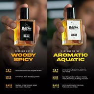 MISTIXMEN PERFUME ORIGINAL 30ML