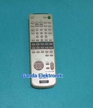 Remot System Audio Sony RM-SV808H Original