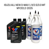 Valvoline น้ำมันเกียร์ + น้ำมันเฟืองท้าย ISUZU ALL NEW D-MAX 1.9 2.5 3.0 ปี 2012-2025