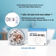 SF-300B Đầu vòi sen tắm (tăng áp lọc nước)+4 Thanh lọc nước AQUADUO HCM