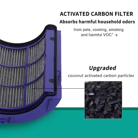 Air Purifier HEPA and Carbon Filter for Dyson TP06, TP09, HP06, PH01, PH02, TP07, HP07, HP09, 970341