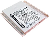 Gmmhhs Replacement Battery for Gigabyte gSmart i, gSmart i (128), P/N: A2K40-EBR280-C0R, GLH-H02 160