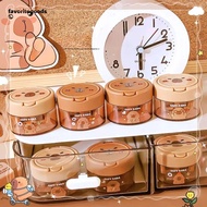 FAVORITEGOODS 2 Pcs Office Supplies, Kawaii Cute Capybara Pencil Sharpener,  Aesthetic Teacher Acces