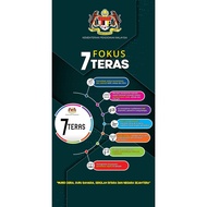 banting 7 teras KPM | KPM fokus 7 teras utama untuk sekolah rendah dan menengah