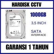 1TB HARDISK FOR CCTV
