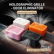 JONY Car Deodorizing Soap Dish, Breathable Simple Car Soap Box, Practical with Lid  Printing Advance