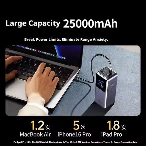 UGREEN 20000mAh Power Bank 165W Fast Charging Built-in 65CM Cable Portable External Battery For iPho