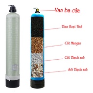 Trọn bộ cột lọc nước nhiễm phèn kim loại 948 lọc nước giếng khoan nước máy