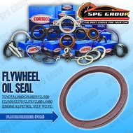 100% ORIGINAL NOK CORTECO FLYWHEEL OIL SEAL TOYOTA LAND CRUISER FZJ100 FZJ105 FZJ70 FZJ75 FZJ80 LEXU