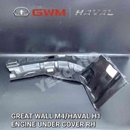GREAT WALL M4/HAVAL H1 ENGINE UNDER COVER LH/RH