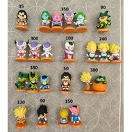 Dragon ball 龍珠 Mini Big Head