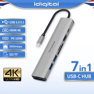 Idigital Type C HUB Adapter ฮับ USB C USB3.0 HDMI 4K 1000Mbps RJ45 PD100W SD TF อะแดปเตอร์ 7in1 6in1