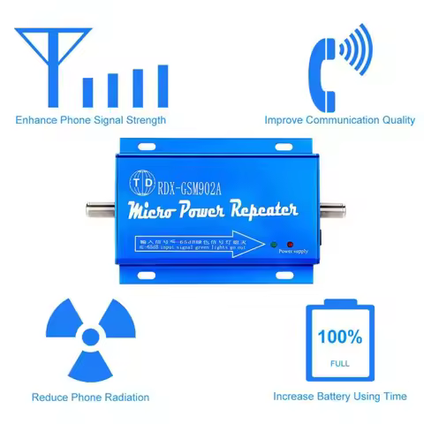 GSM 902AMHz Signal Booster Amplifier for Mobile Phone 2G 3G 4G Call Signal Cell Phone Signal Booster