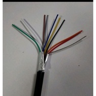 Cable content 9-24 Awg Brother union Meteran /cable 9c 24awg