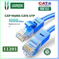 RJ45 Cat6 network cable (1GB lan) Ugreen 11201 11202 11203 11204 15997 NW102