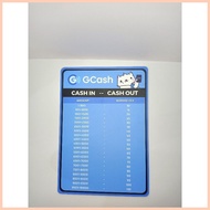 ◳ ✲ ♨ laminated Gcash Rates