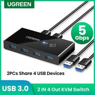 UGREEN USB Switch USB 3.0 2.0 Sharing 4 Devices USB Switcher for Laptop PC Keyboard Mouse Printer