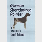 German Shorthaired Pointer is a woman’’s Best Friend: For German Shorthaired Pointer Dog Fans