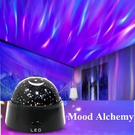Aurora Borealis Night Light - Colorful Galaxy Projector for Bedroom & Party | LED Star Lamp