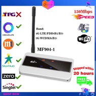 Wifi Router Modem Wifi Sim Card Pocket Wifi Portable Hotspot 4G Lte Wireless Mobile Modem Wifi Router 150Mbps 2.4G Wifi Box Data Terminal Box Wifi Wireless Router (Support TPG)