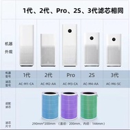 Xiaomi Air Purifier 2S 2 3 4 4lite pro 4pro F1 Filter Element Filter Mesh Antibacterial Formaldehyde