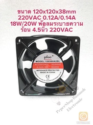 (แพ็ค1ตัว/5ตัว) พัดลมระบายความร้อน 220VAC ขนาด120x120x38mm พัดลม4.5นิ้ว 220VAC พัดลม220VAC พัดลมระบา