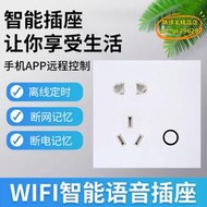 【優選】塗鴉智能插座WiFi/zigbee86型牆壁面板計量國標五孔牆壁插座