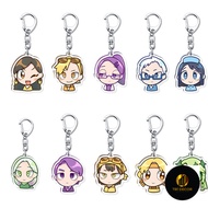 Mbti16 Personality Keychain Women INFP INFJ ENFP ENTP Acrylic Key Chains Man Keyring Bag Pendant Kaw