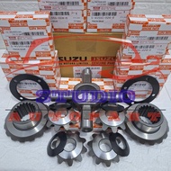 ISUZU ELF NKR66/KNR71..1-1571-094/8-97047117-0