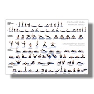 Yoga Poses and Stretching Exercise Poster Yoga Positions & Stretching Workouts Size: 36 X 24 24 X 16