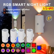 2025New Cross-Border Dropshipping4/2/Power Supply led With motion sensor3Lighting Night Light 95FV