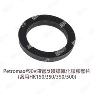 【露戰隊】PETROMAX 零件 油管及噴槍氟化橡膠墊片 (適用HK150/250/350/500) PM10168